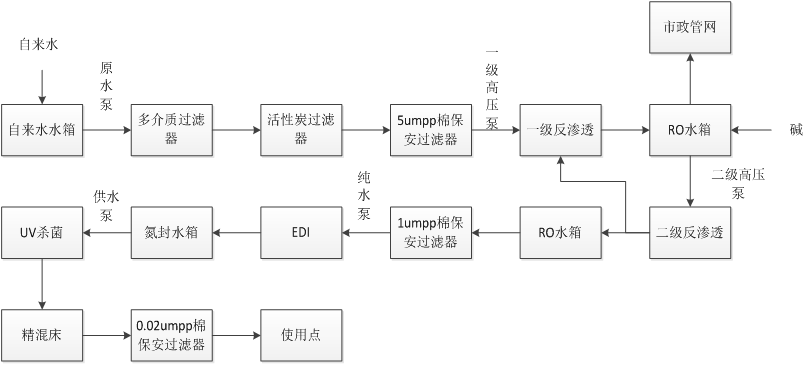 1584500193114094.png 1584500193114094.png